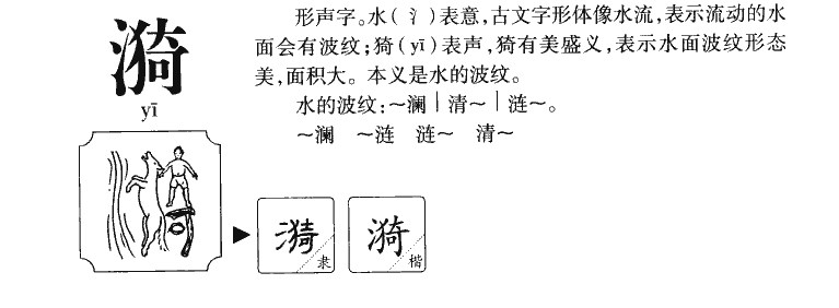 漪字五行属什么-漪字起名的寓意-漪字意思