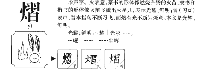 熠字五行属什么-熠字起名的寓意-熠字意思