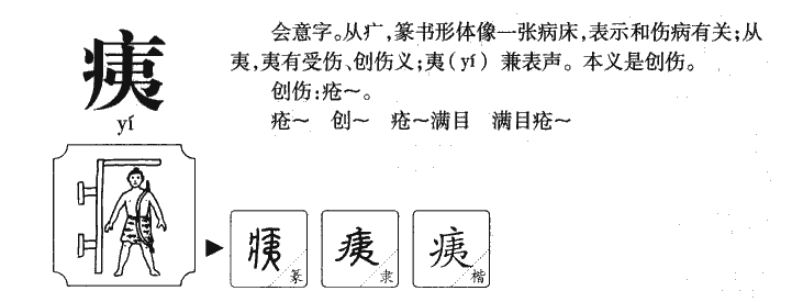 痍字五行属什么-痍字起名的寓意-痍字意思
