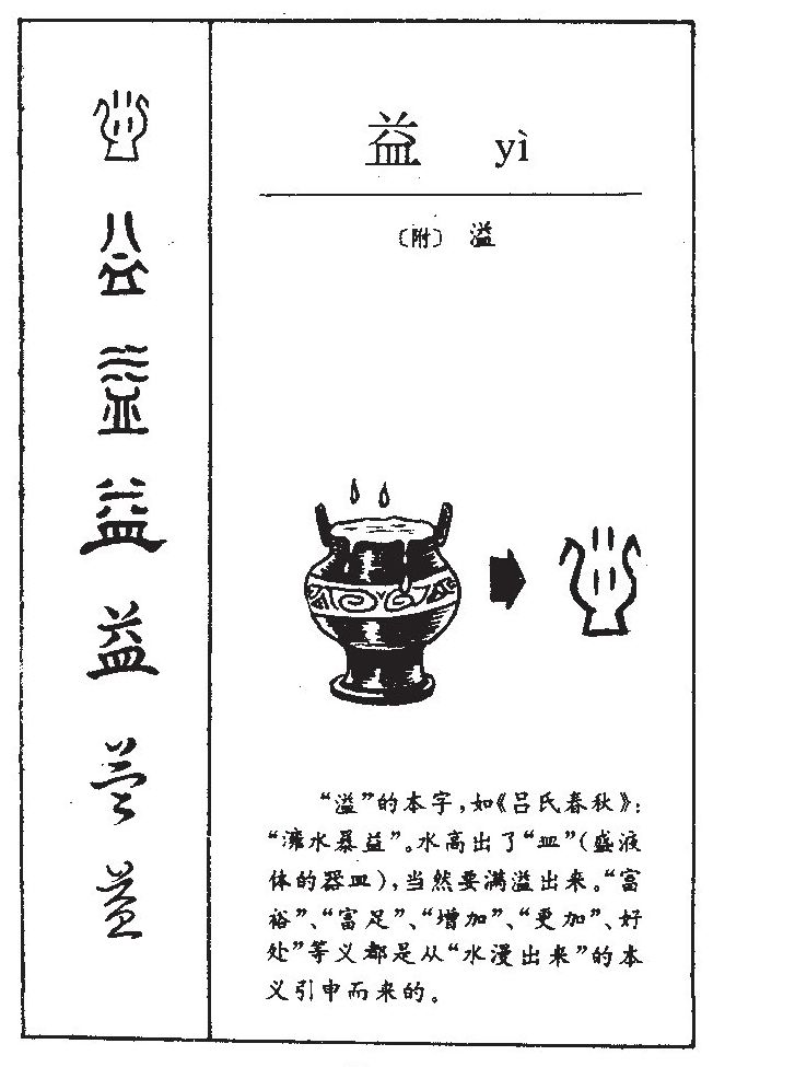 益字五行属什么-益字起名的寓意-益字意思