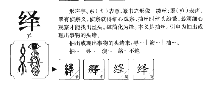 绎字五行属什么-绎字起名的寓意-绎字意思