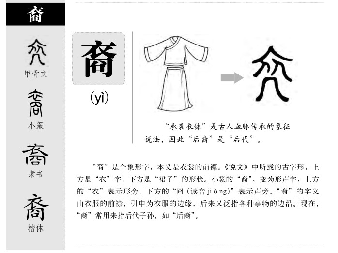 裔字五行属什么-裔字起名的寓意-裔字意思