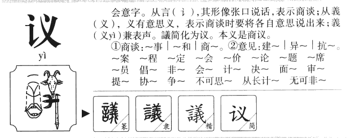 议字五行属什么-议字起名的寓意-议字意思