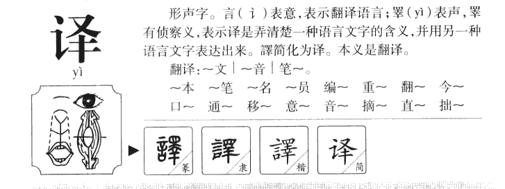 译字五行属什么-译字起名的寓意-译字意思