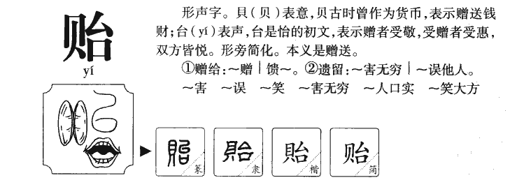 贻字五行属什么-贻字起名的寓意-贻字意思