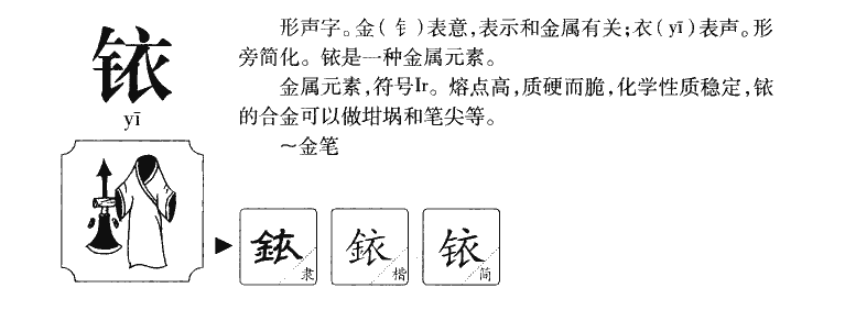 铱字五行属什么-铱字起名的寓意-铱字意思