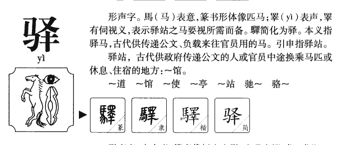 驿字五行属什么-驿字起名的寓意-驿字意思