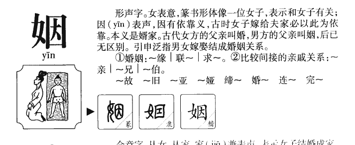 姻字五行属什么-姻字起名的寓意-姻字意思