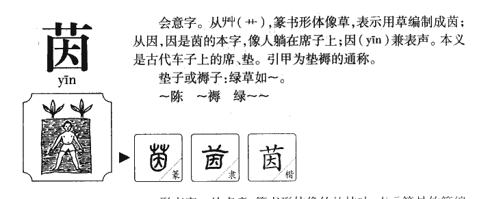 茵字五行属什么-茵字起名的寓意-茵字意思