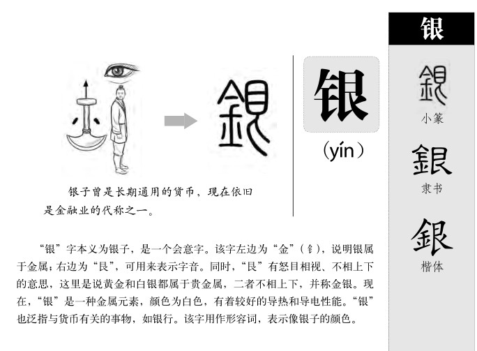 银字五行属什么-银字起名的寓意-银字意思