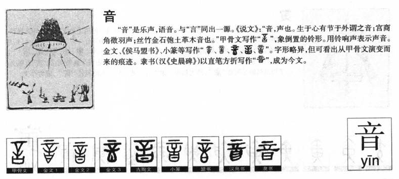 音字五行属什么-音字起名的寓意-音字意思