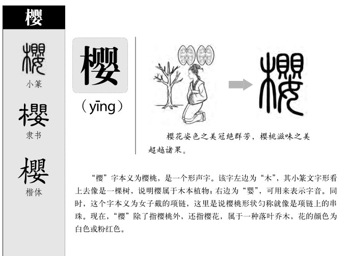 樱字五行属什么-樱字起名的寓意-樱字意思