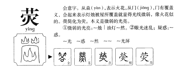 荧字五行属什么-荧字起名的寓意-荧字意思