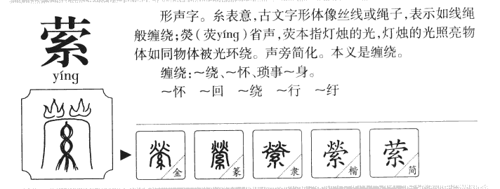 萦字五行属什么-萦字起名的寓意-萦字意思