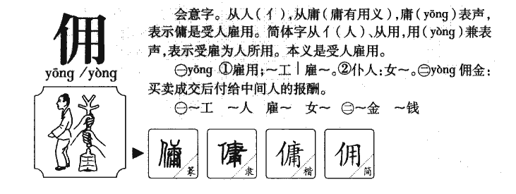 佣字五行属什么-佣字起名的寓意-佣字意思