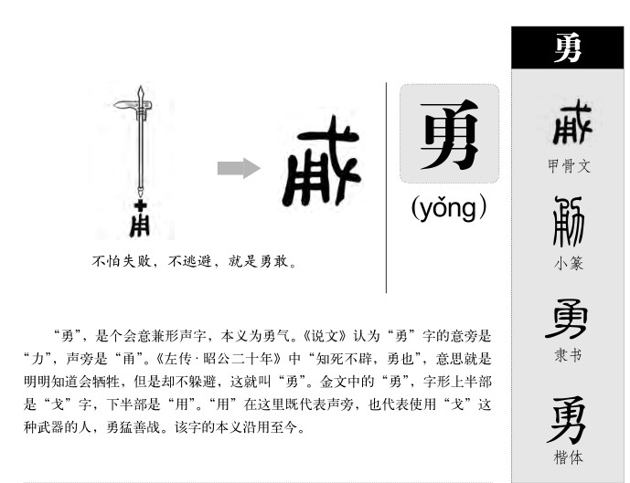 勇字五行属什么-勇字起名的寓意-勇字意思