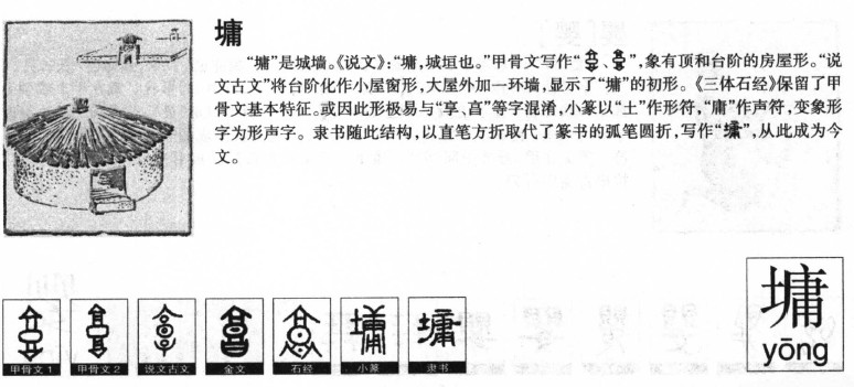 墉字五行属什么-墉字起名的寓意-墉字意思