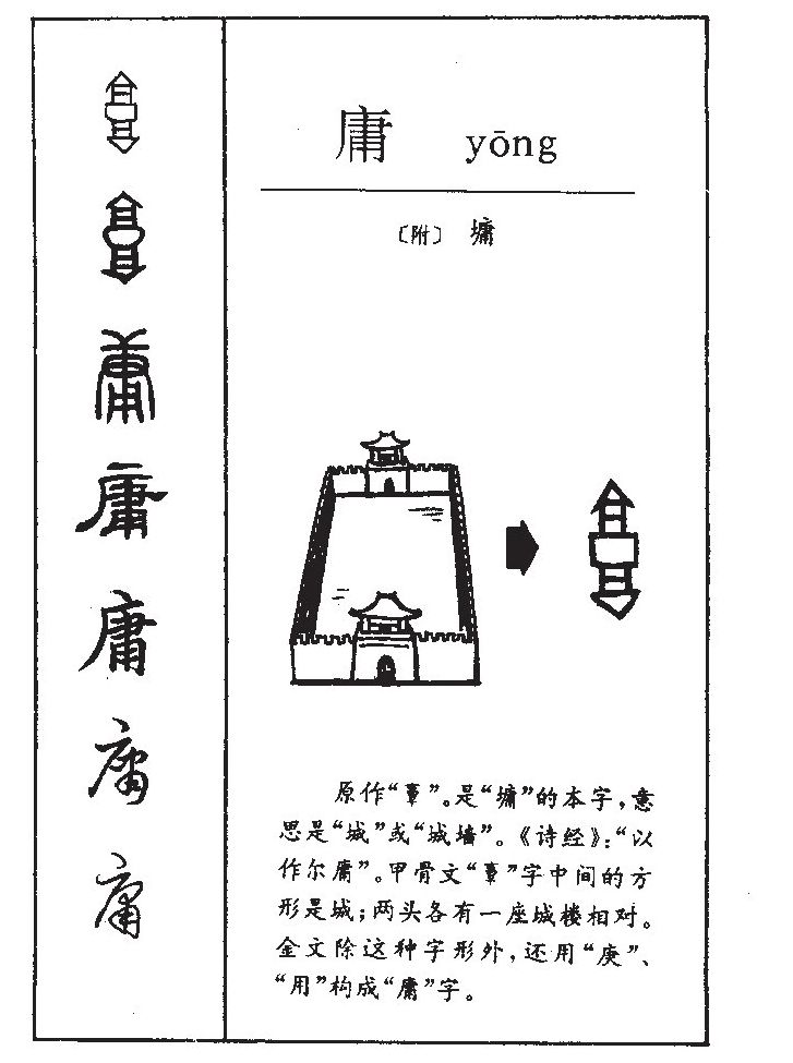 庸字五行属什么-庸字起名的寓意-庸字意思