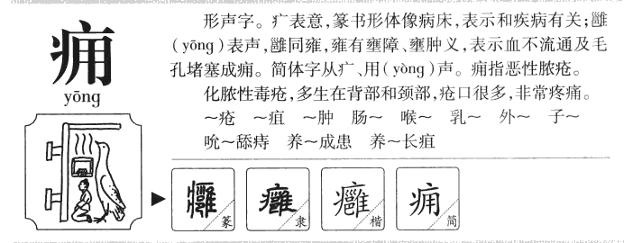 痈字五行属什么-痈字起名的寓意-痈字意思