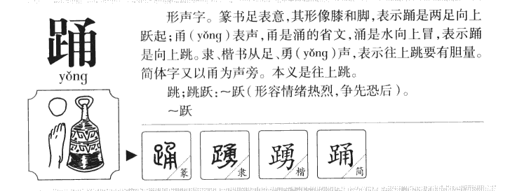 踊字五行属什么-踊字起名的寓意-踊字意思