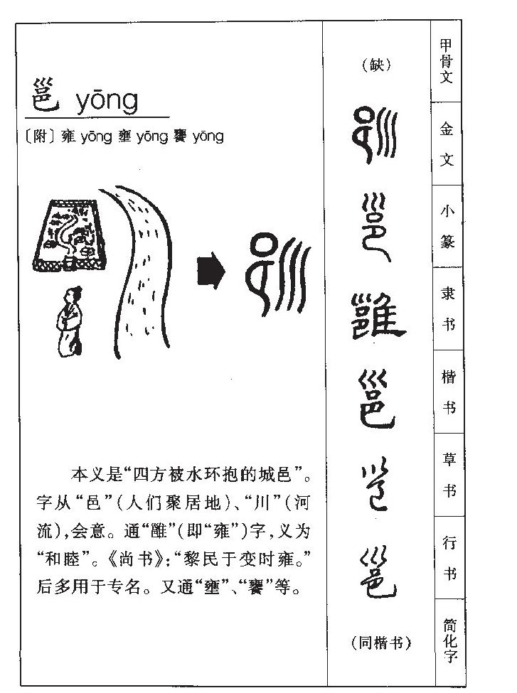 邕字五行属什么-邕字起名的寓意-邕字意思