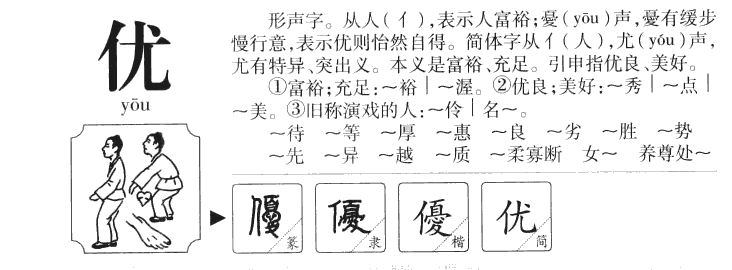 优字五行属什么-优字起名的寓意-优字意思