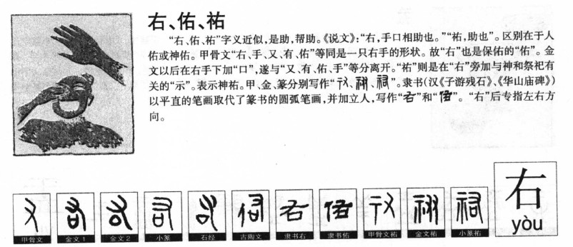 右字五行属什么-右字起名的寓意-右字意思
