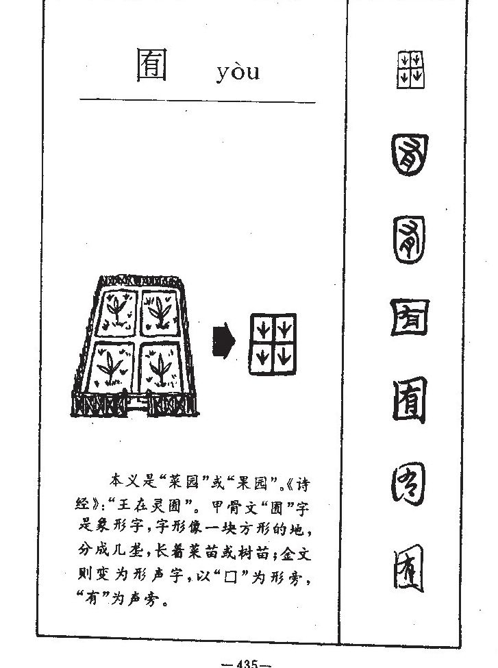 囿字五行属什么-囿字起名的寓意-囿字意思