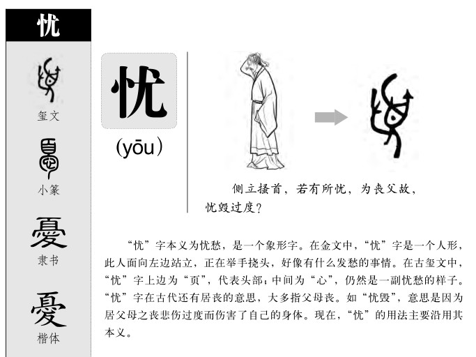 忧字五行属什么-忧字起名的寓意-忧字意思