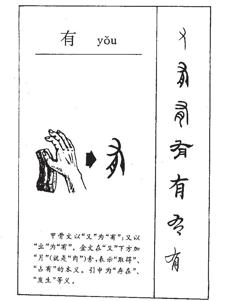 有字五行属什么-有字起名的寓意-有字意思