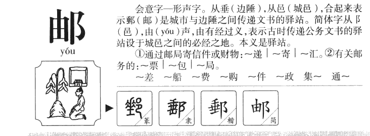 邮字五行属什么-邮字起名的寓意-邮字意思