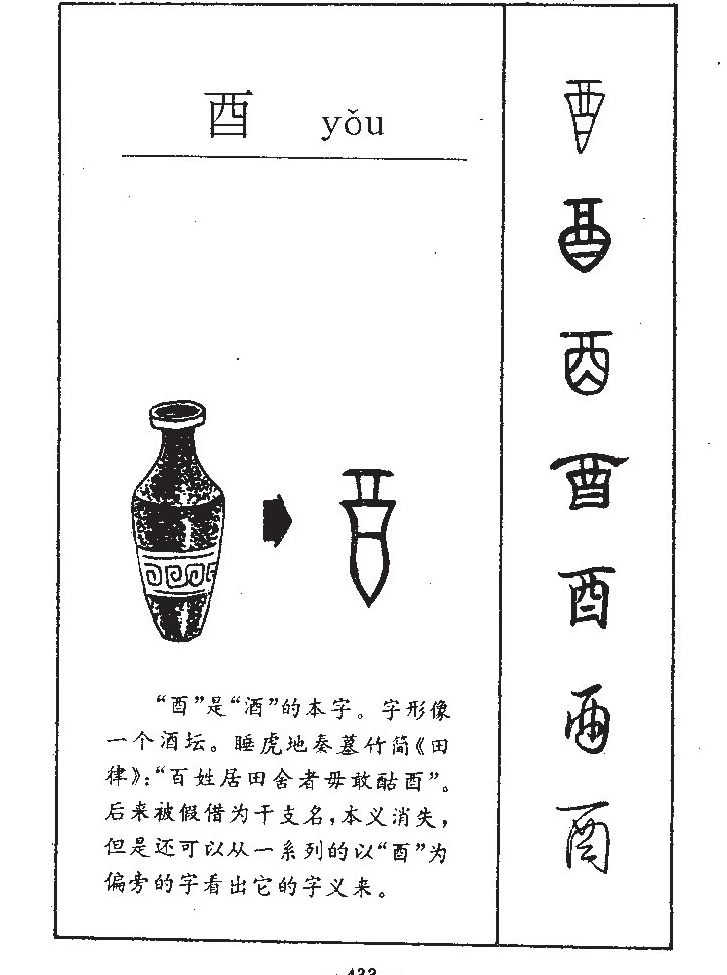酉字五行属什么-酉字起名的寓意-酉字意思