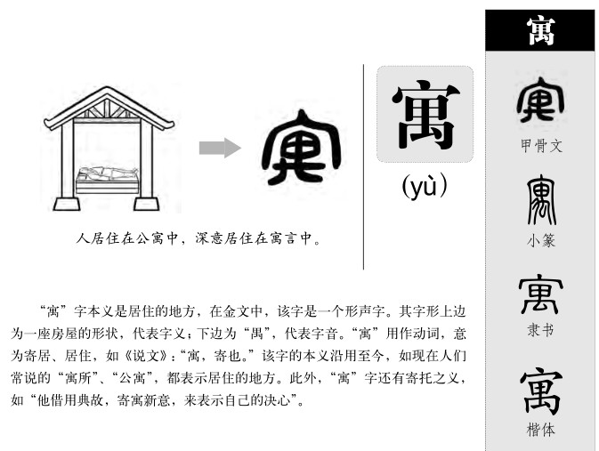 寓字五行属什么-寓字起名的寓意-寓字意思