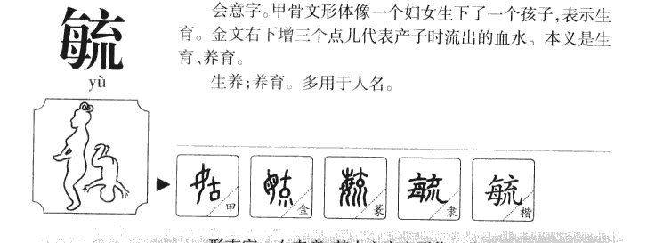 毓字五行属什么-毓字起名的寓意-毓字意思