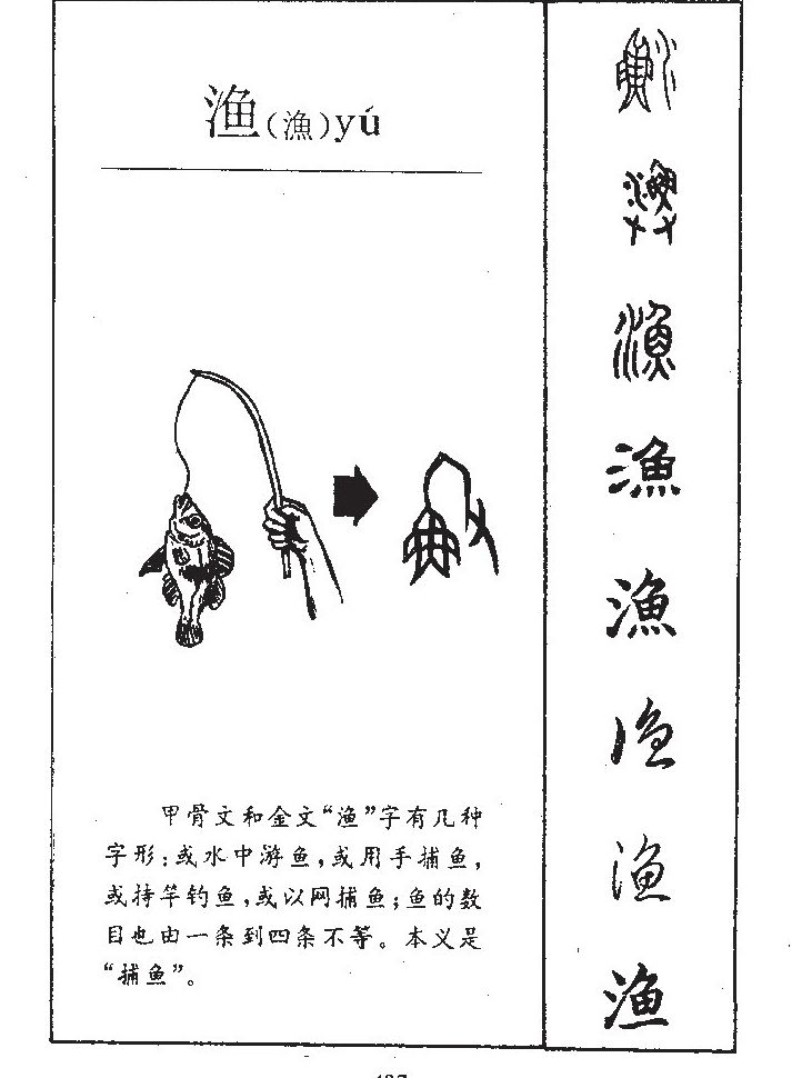 渔字五行属什么-渔字起名的寓意-渔字意思