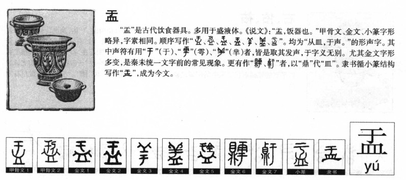 盂字五行属什么-盂字起名的寓意-盂字意思