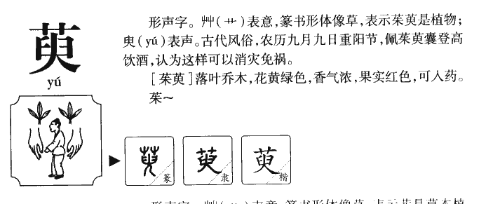 萸字五行属什么-萸字起名的寓意-萸字意思