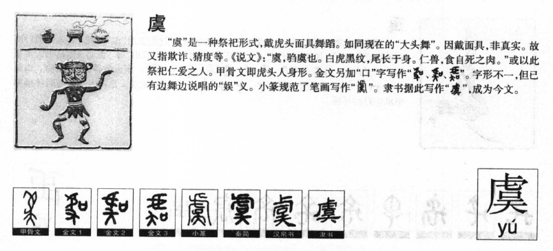 虞字五行属什么-虞字起名的寓意-虞字意思