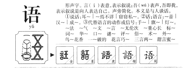 语字五行属什么-语字起名的寓意-语字意思
