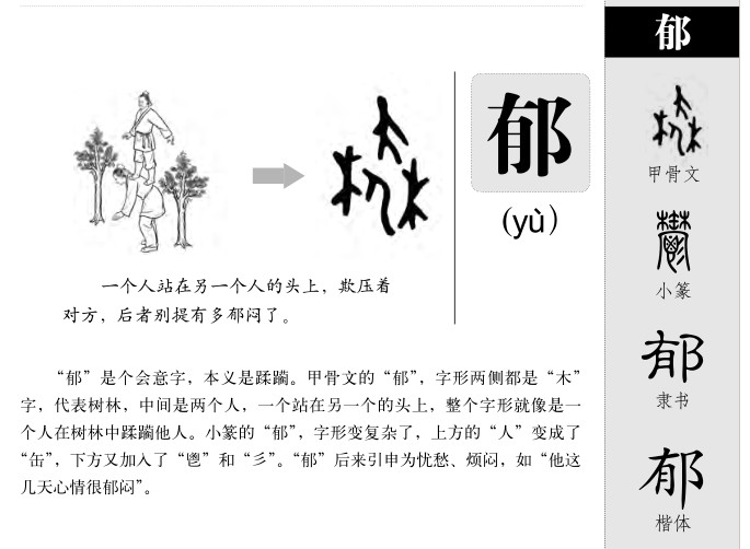 郁字五行属什么-郁字起名的寓意-郁字意思