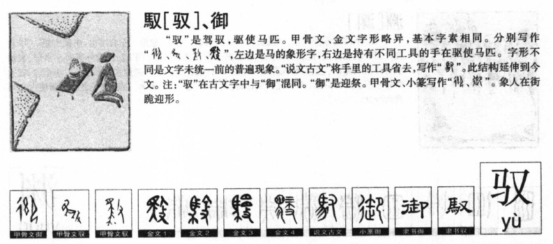 驭字五行属什么-驭字起名的寓意-驭字意思
