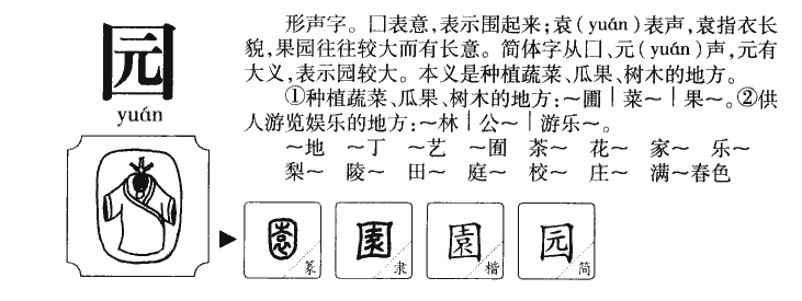 园字五行属什么-园字起名的寓意-园字意思