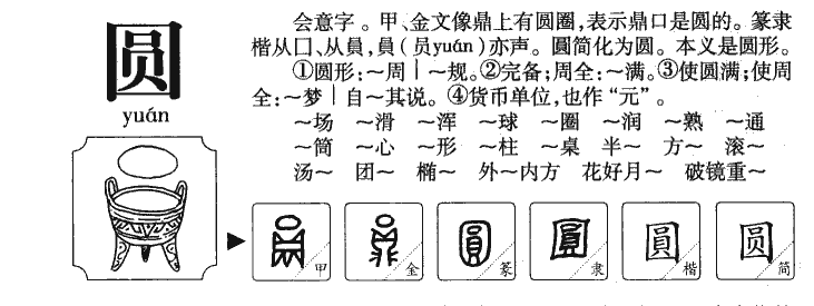 圆字五行属什么-圆字起名的寓意-圆字意思