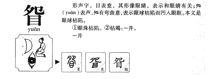眢字五行属什么-眢字起名的寓意-眢字意思