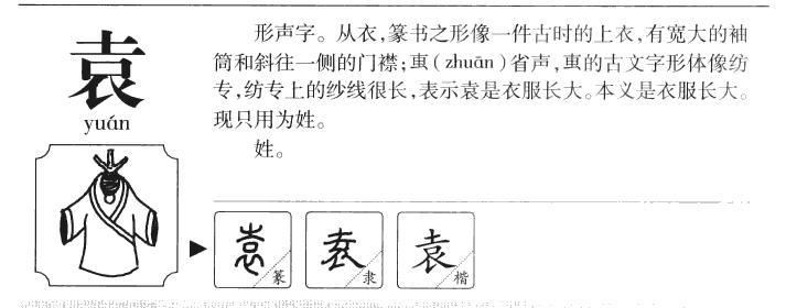 袁字五行属什么-袁字起名的寓意-袁字意思