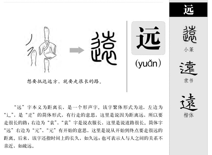 远字五行属什么-远字起名的寓意-远字意思
