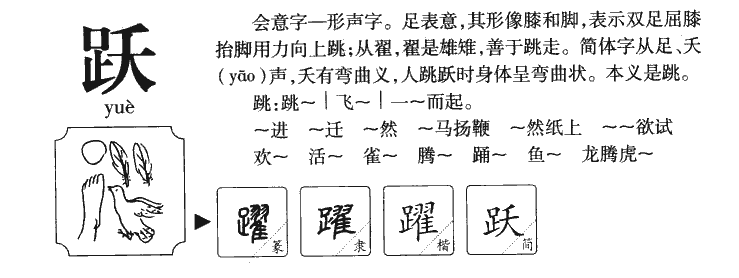 跃字五行属什么-跃字起名的寓意-跃字意思