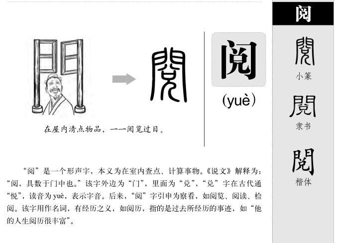 阅字五行属什么-阅字起名的寓意-阅字意思