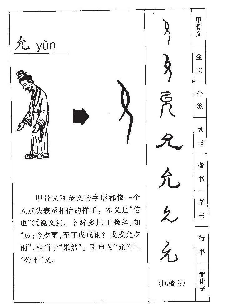 允字五行属什么-允字起名的寓意-允字意思