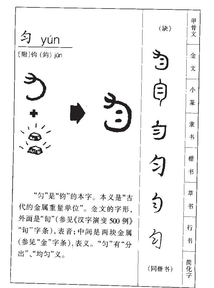 匀字五行属什么-匀字起名的寓意-匀字意思
